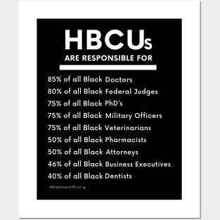 HBCUs are Responsible for... (white writing) Posters and Art